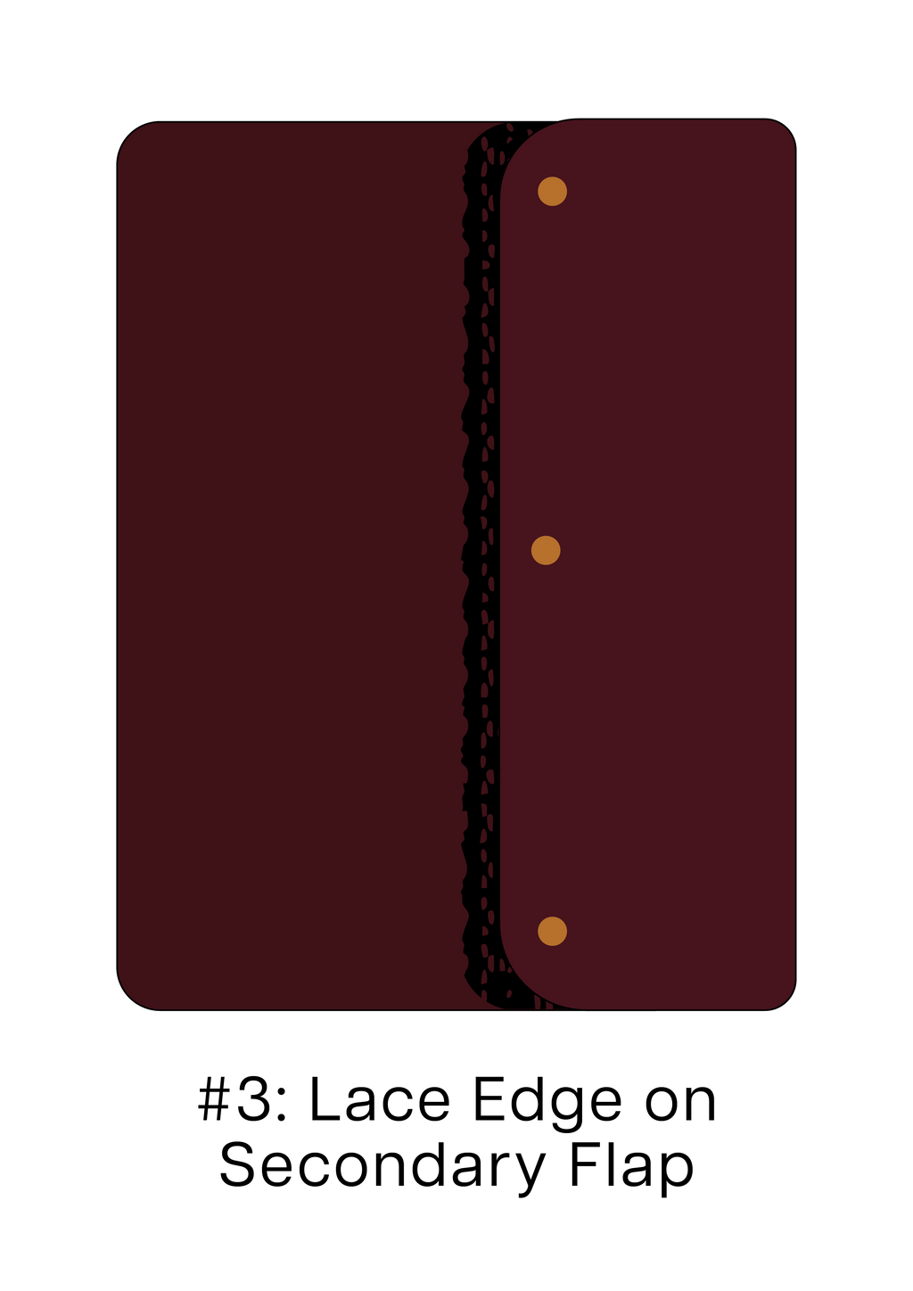 Add On: Secondary Lace Edge with rivets