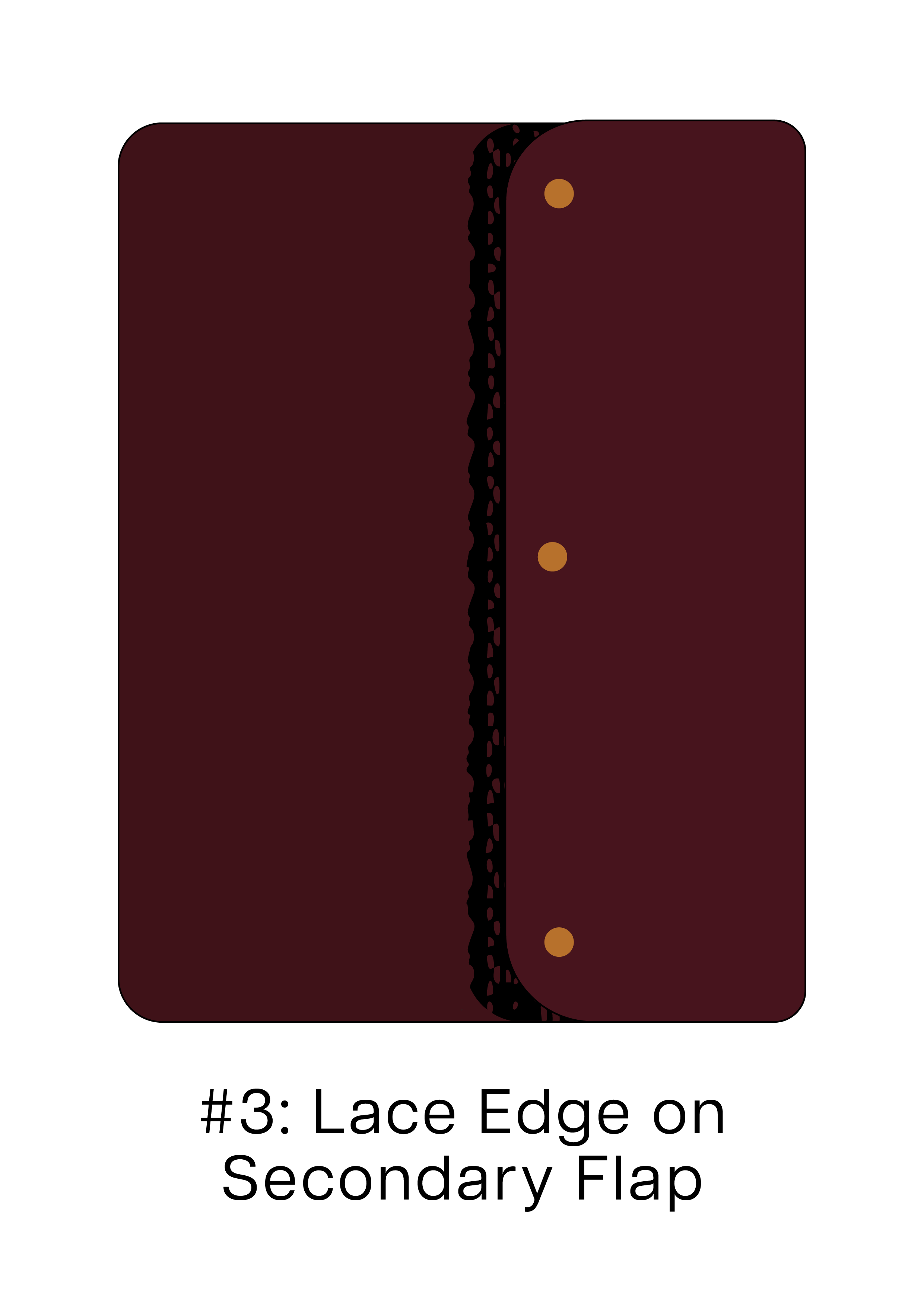 Add On: Secondary Lace Edge with rivets